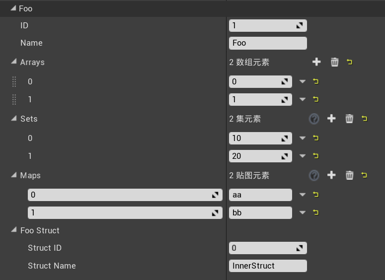 UFoo with containers